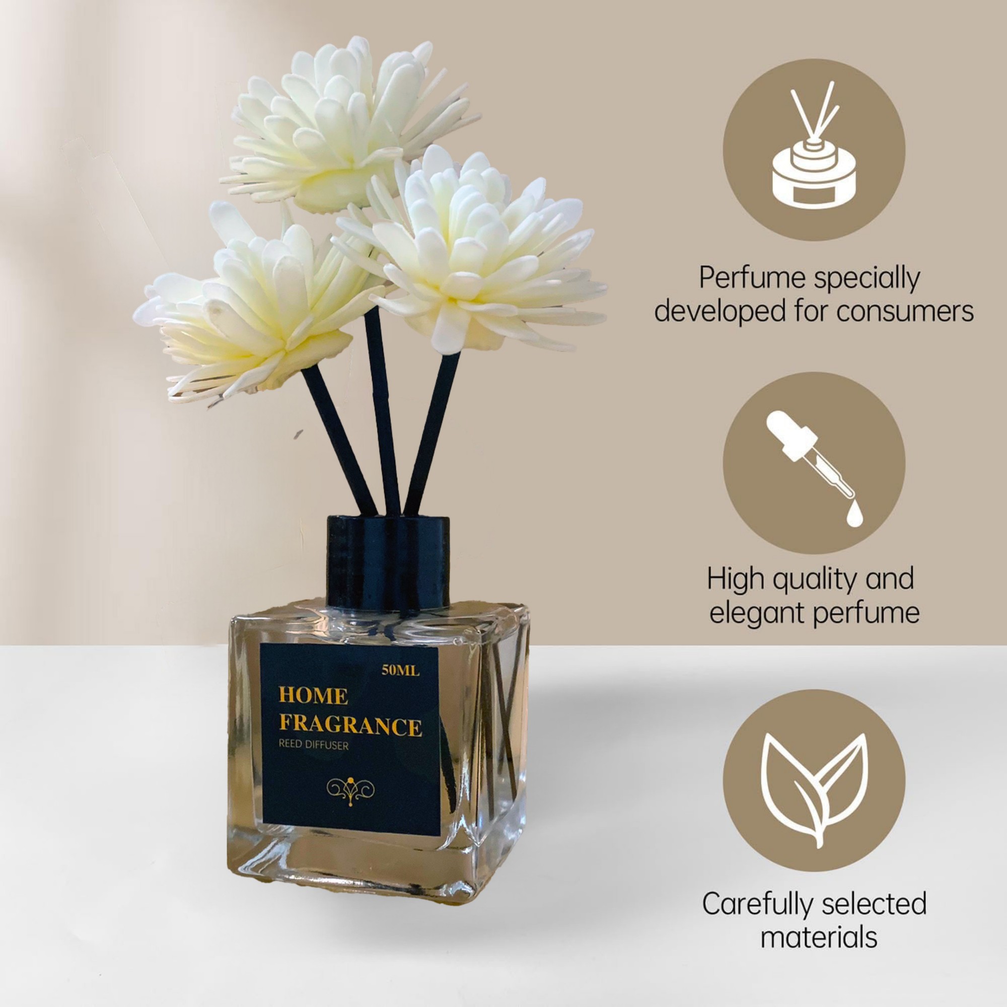 2026 Neuer Duft 50ml Reed Diff – Perfume La Fragrance Bewertung und Preis