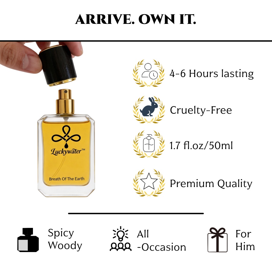 Premium Eau de Parfum für Männ – Perfume Fragrance Intense Bewertung und Preis